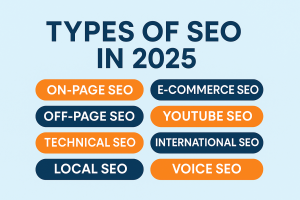 Types of SEO